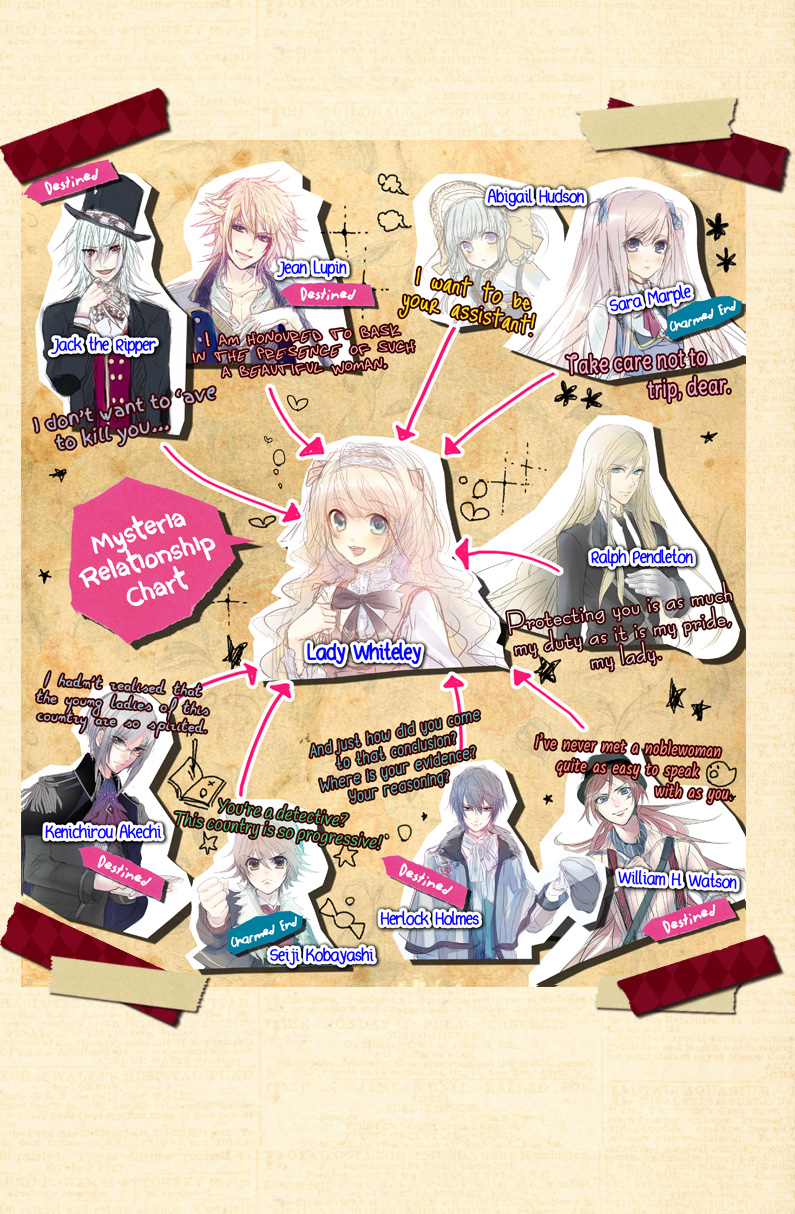 London Detective Mysteria